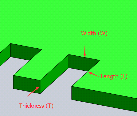 stencil thickness stencil thickness