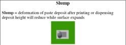 Slump = deformation of paste deposit after printing or dispensing deposit height will reduce while surface expands